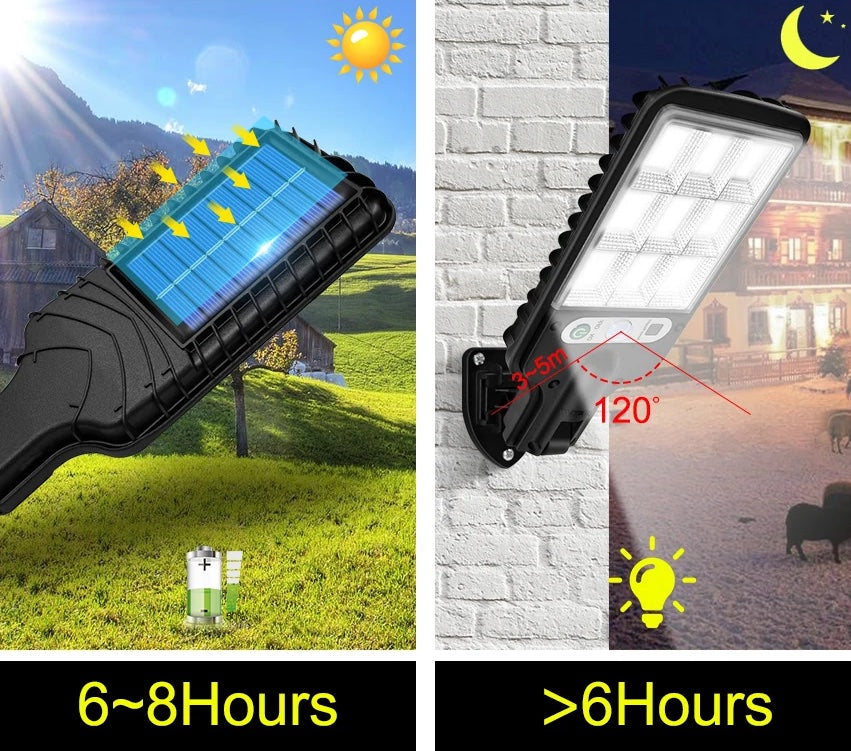 Solar Powered Outdoor LED Light