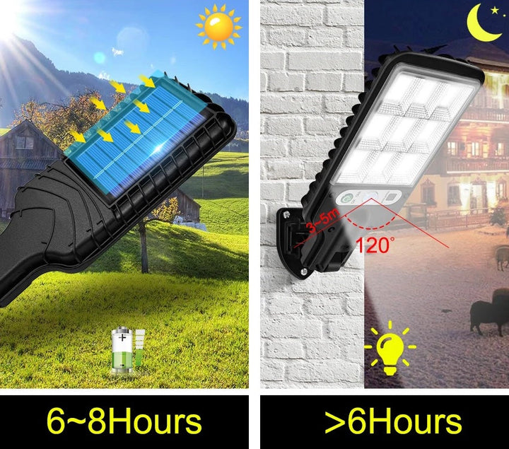 Solar Powered Outdoor LED Light