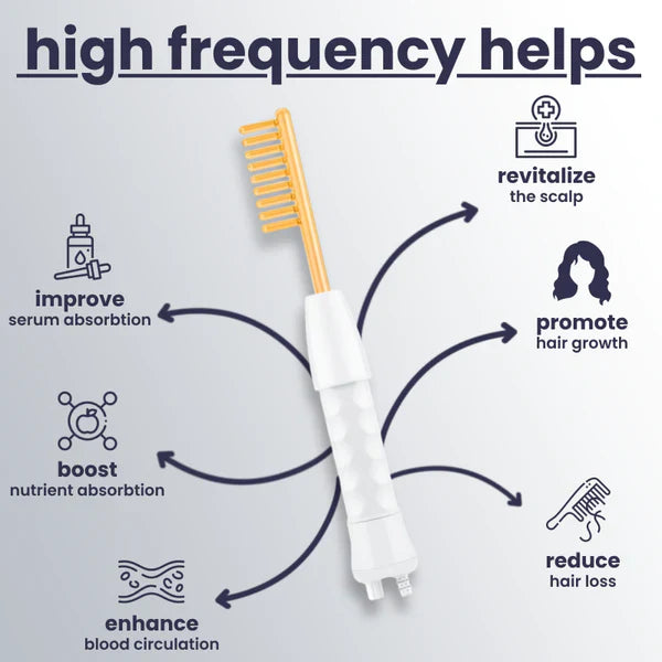 GrowthGlow - High Frequency Hair Wand